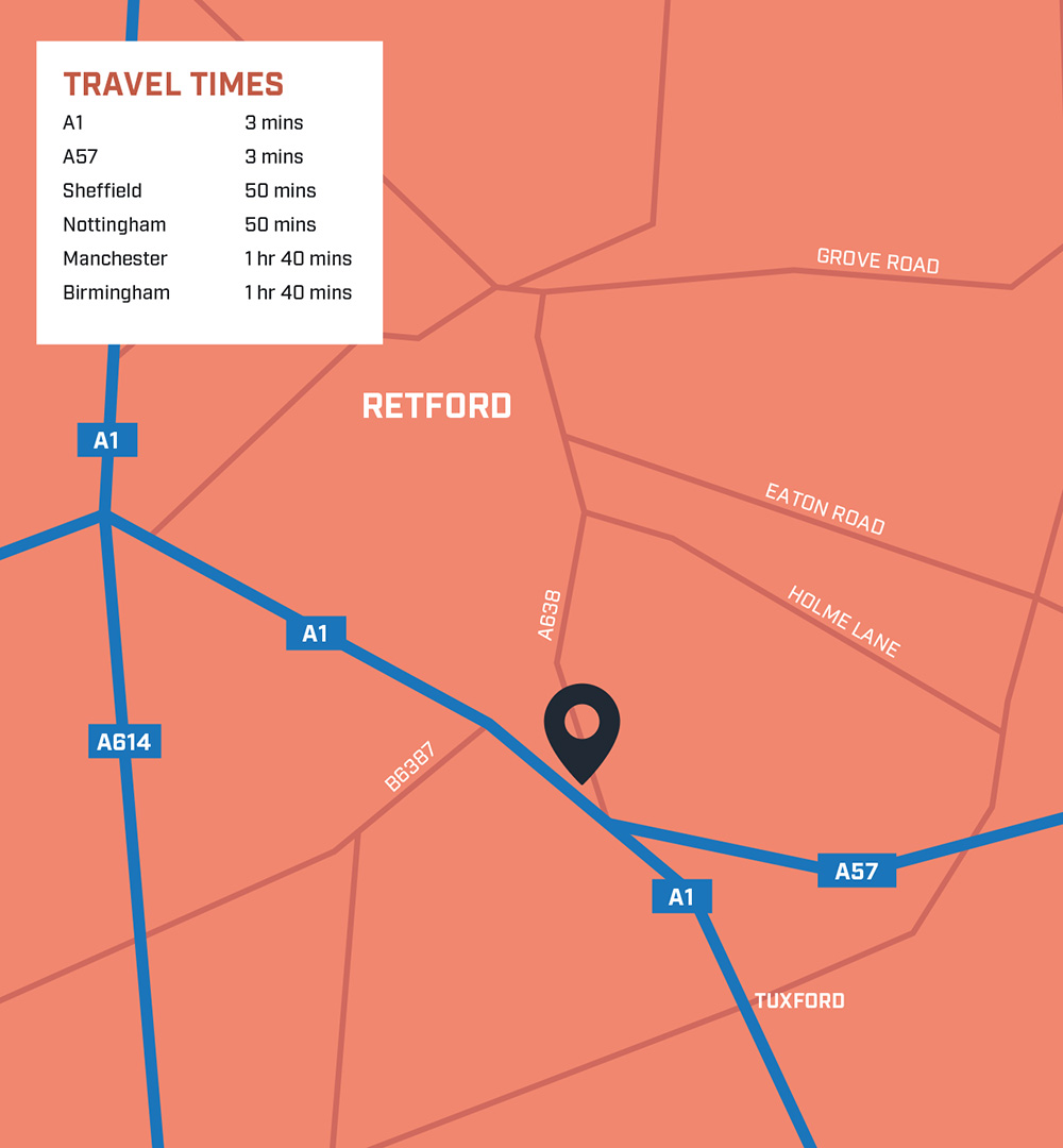 Retford_Map